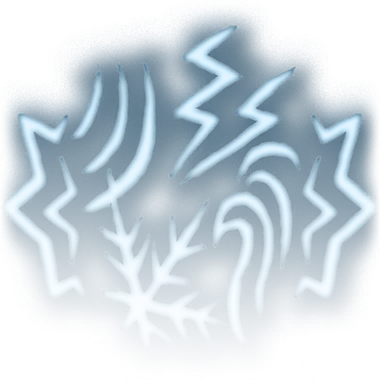 Elemental Affinity: Damage