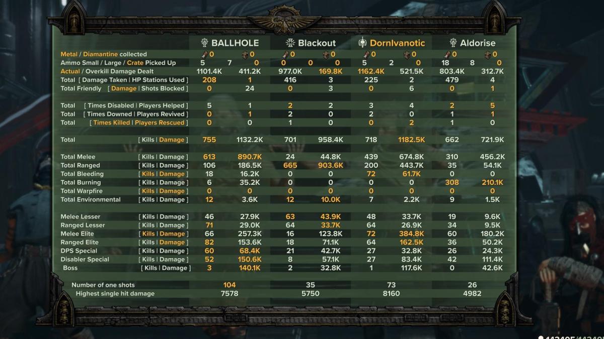 H40 DB Vet