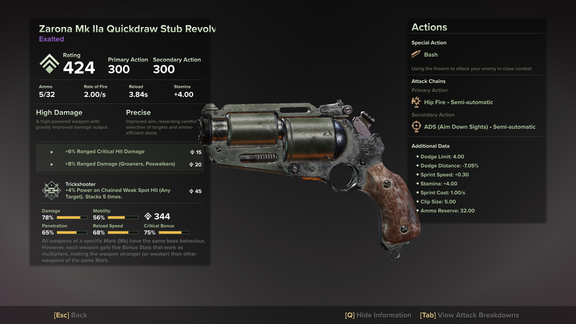 Zarona Mk IIa Quickdraw Stub Revolver