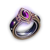 Indomitable Ring of Dimension