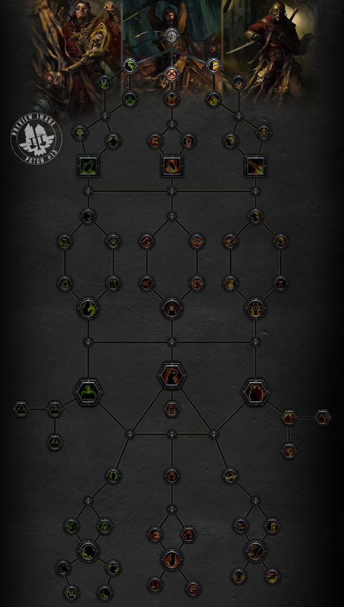 New Class Tree for Darktide