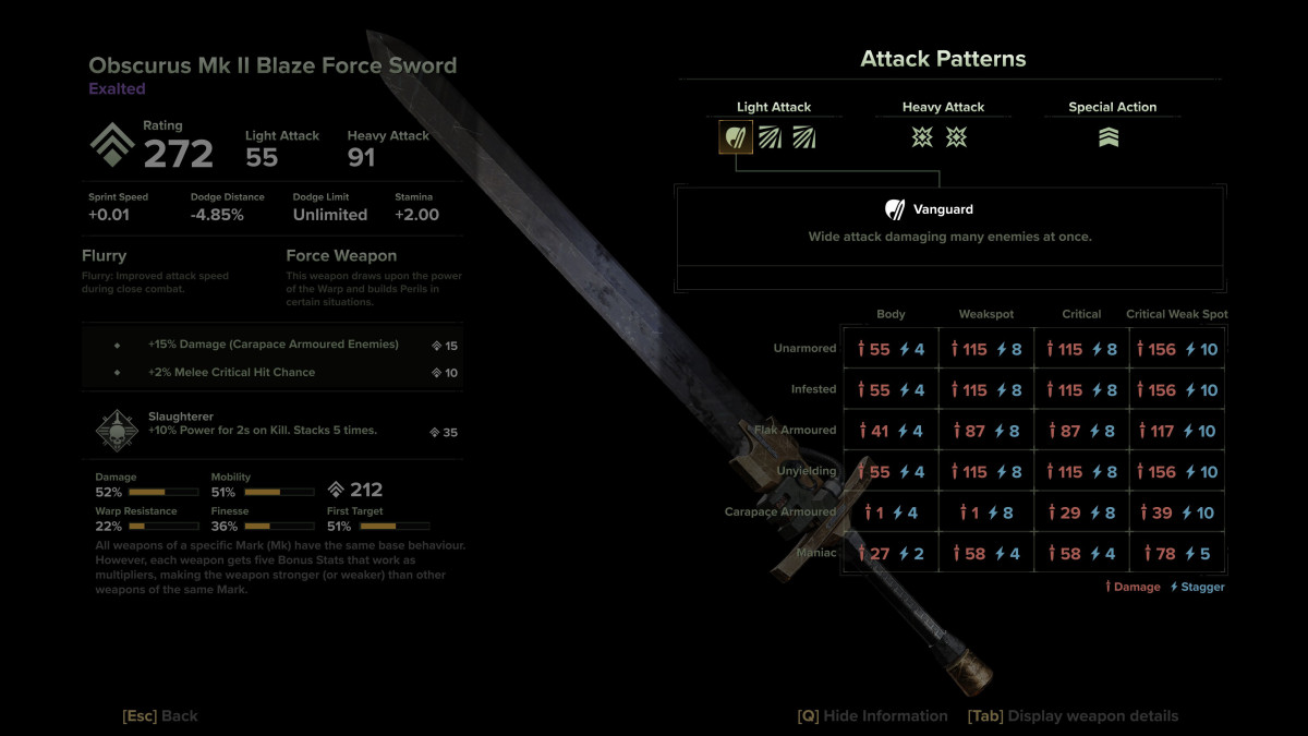 Detailed Weapon Stats in Darktide